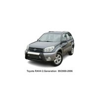 Per Toyota RAV4...