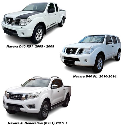 pommeau de levier Nissan Navara D40 Pathfinder