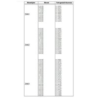  Audi pommeau de levier A3 Audi A3 Typ 8L 09/2000 - 2003