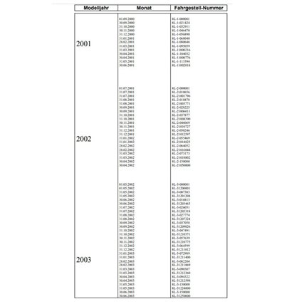  Audi palanca de cambios A3 Audi A3 Typ 8L 09/2000 - 2003